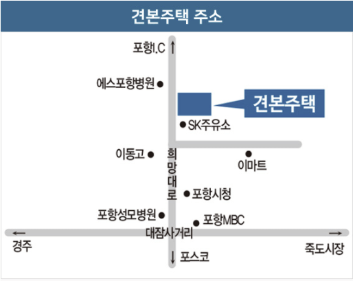 포항자이 디오션 모델하우스