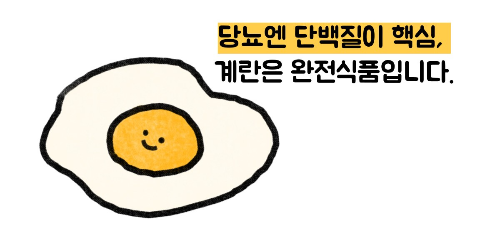 당뇨에 좋은 음식