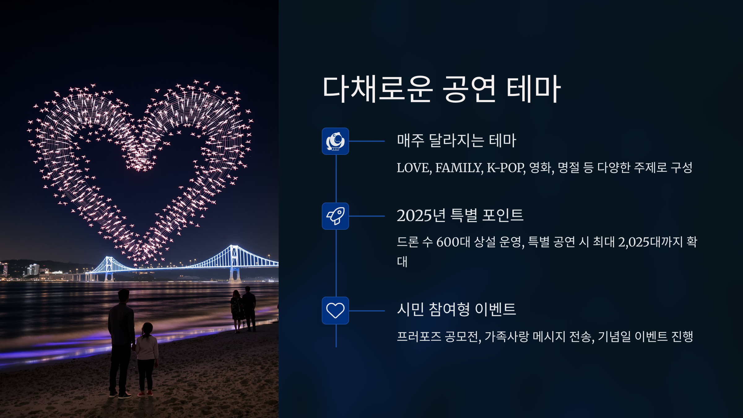 광안리 M Marvelous 드론 라이트쇼 총정리