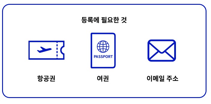 일본 미성년자 여행 비행기 탑승 숙소 이용 시 유의사항