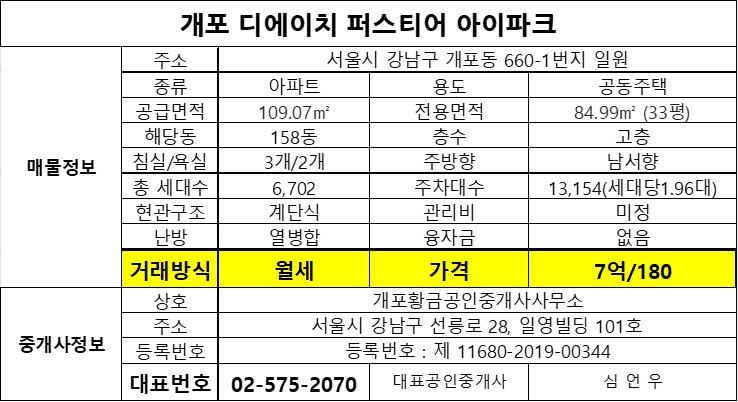 디에이치 퍼스티어 아이파크 시세
