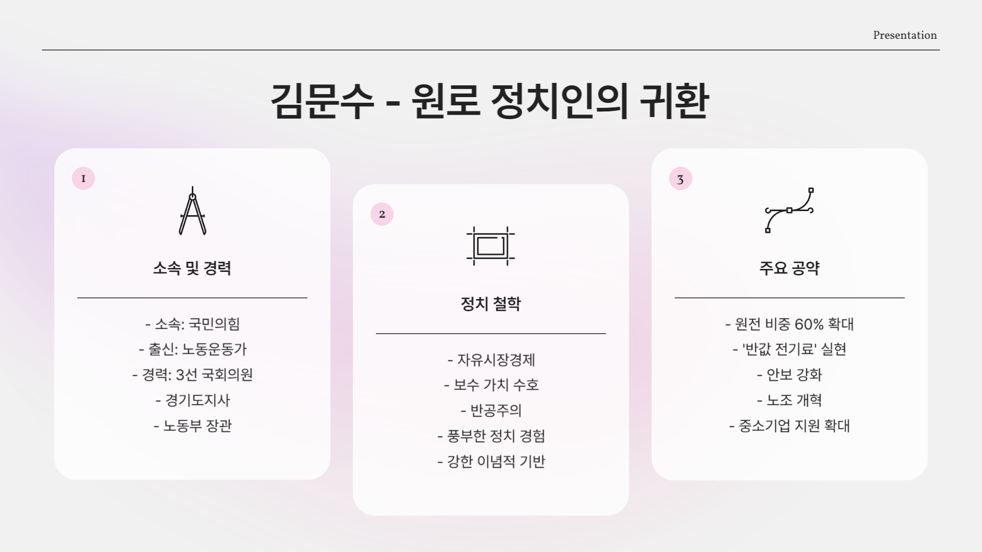 김문수 – 원로 정치인의 귀환