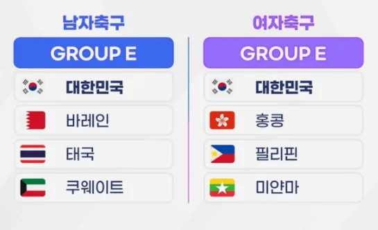 항저우 아시안게임 축구 일정 조편성