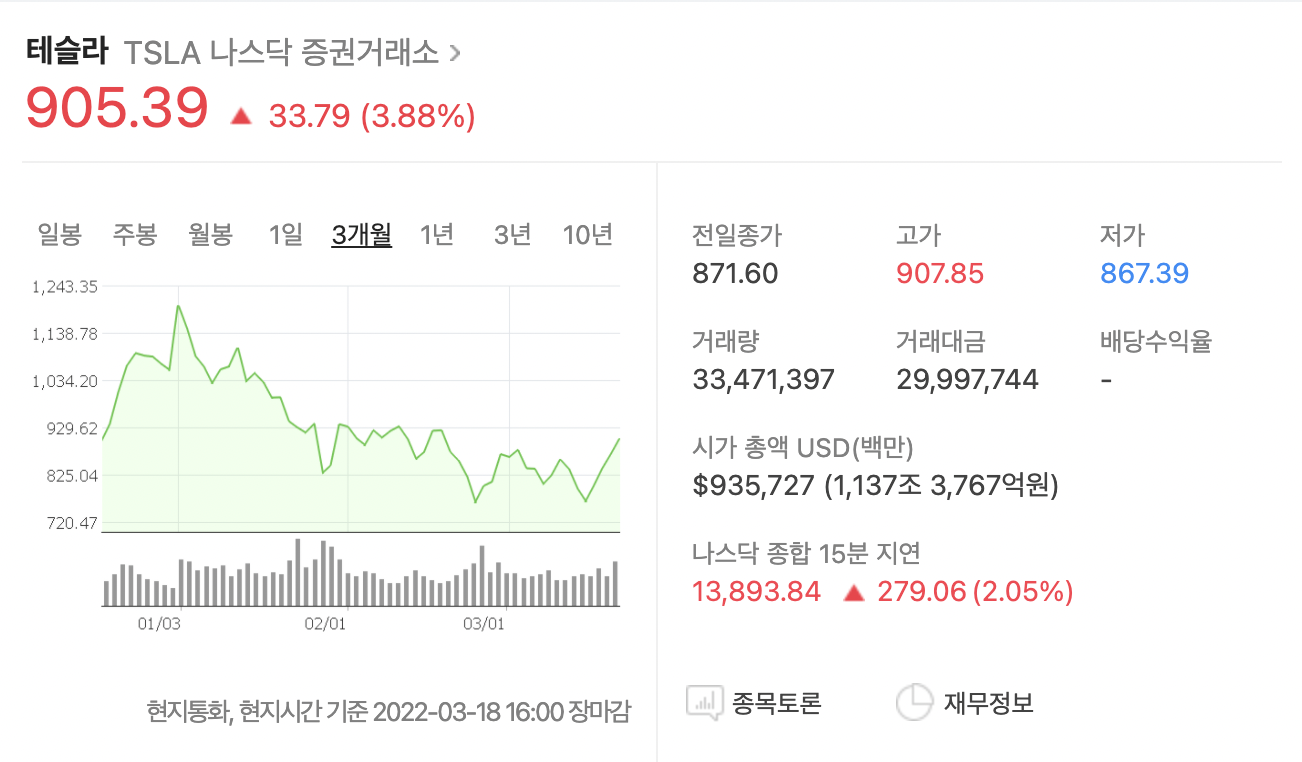 테슬라 주가