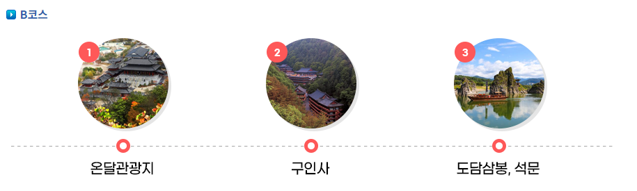 단양강 잔도 여행소개 가는방법 이용요금 단양8경-10