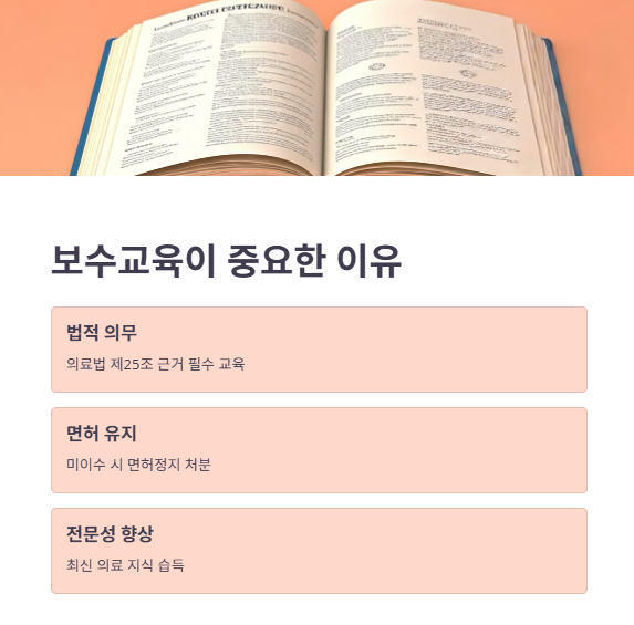 간호조무사 보수교육이란?