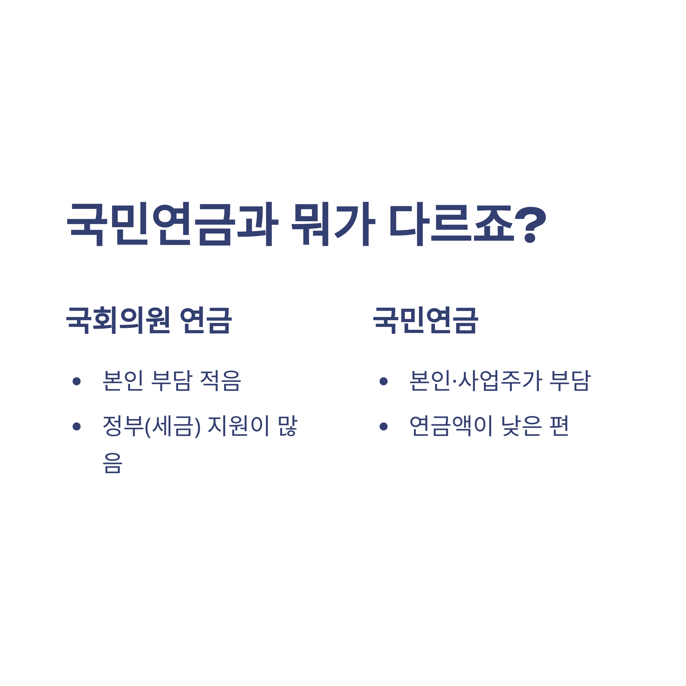 국회의원 연금 제도 완벽정리: 수령 나이, 자격, 폐지 논란, 연금법 개정안까지 한눈에7