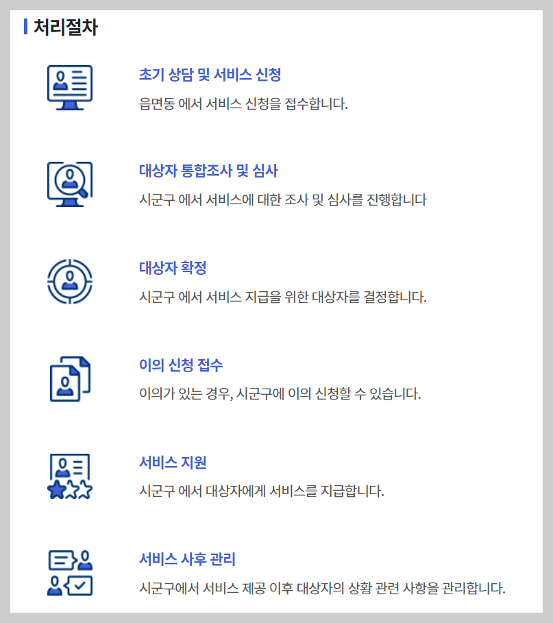 생계급여 자격 금액