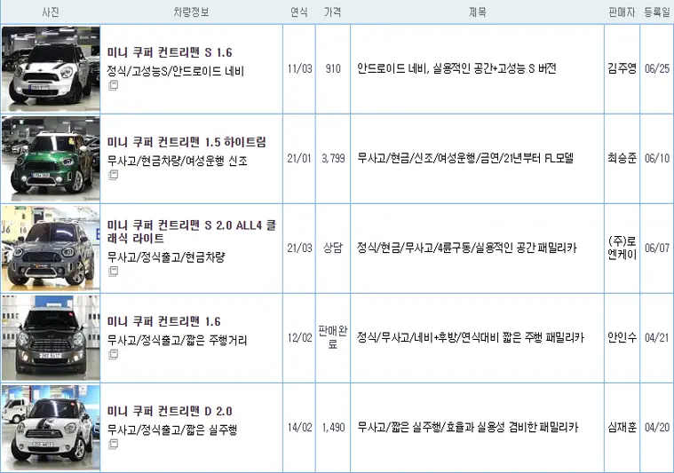 미니쿠퍼 컨트리맨 중고 가격