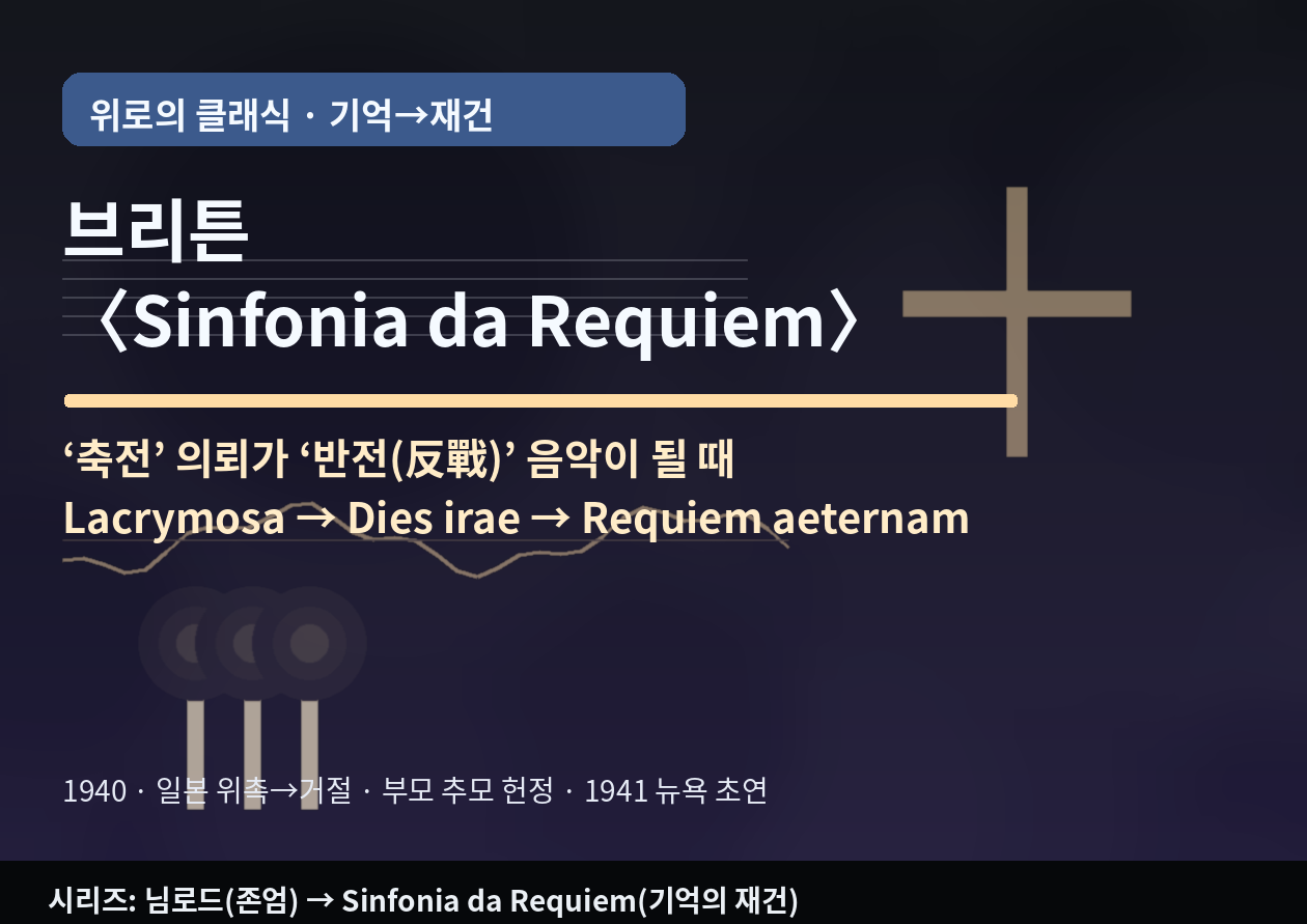 브리튼 <Sinfonia da Requiem>|"축전" 의뢰가 "반전(反戰)" 음악이 될 때