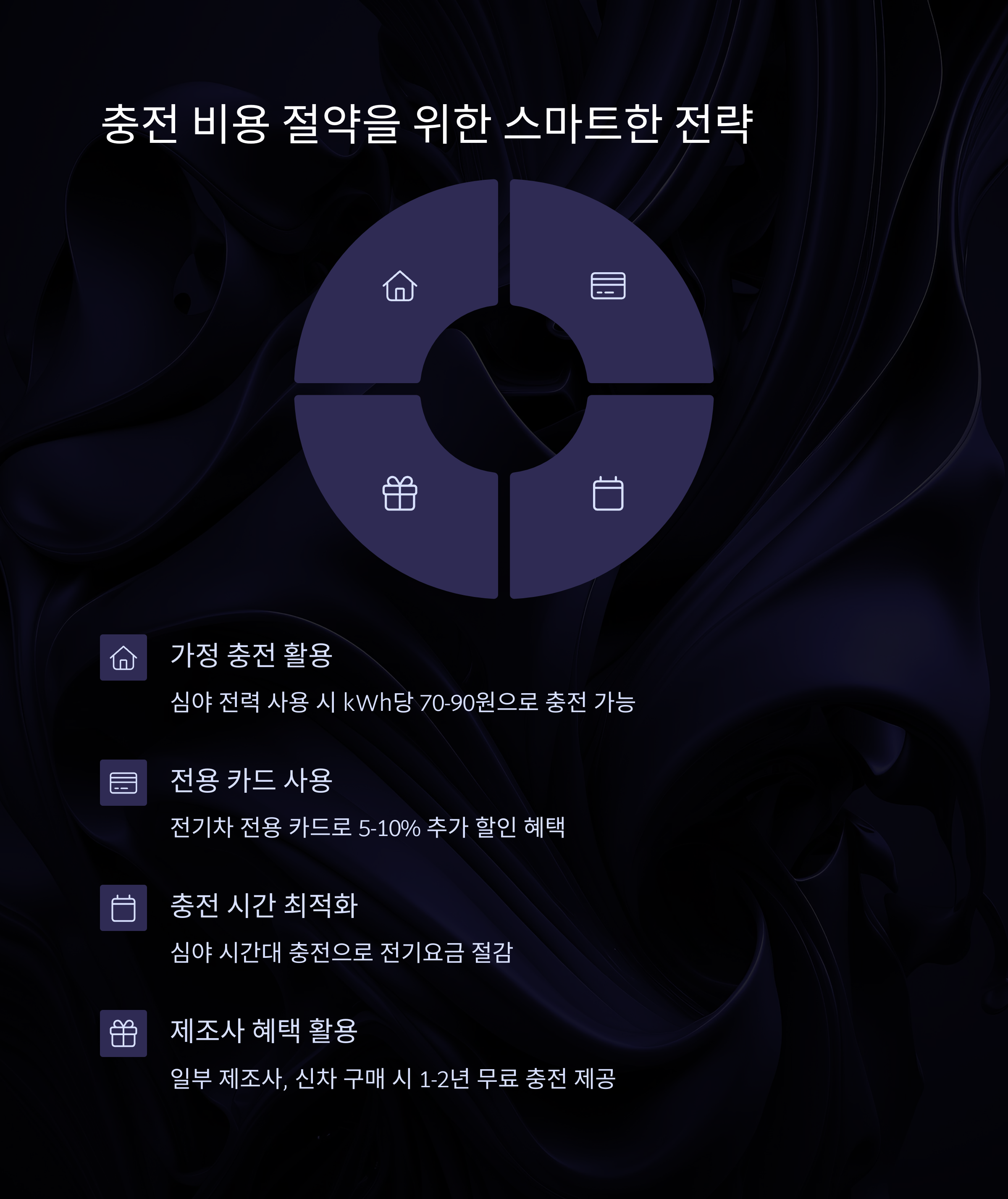 전기차 충전소