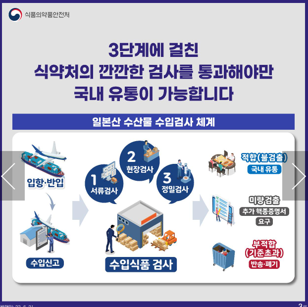 후쿠시마 오염수 방출 시기