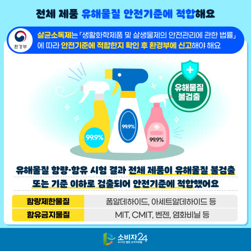 살균소독제 선택법 (허위광고&amp;#44; 유해물질&amp;#44; 사용 가이드)