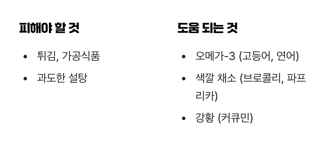 '염증'을 잠재우는 생활 속 식단