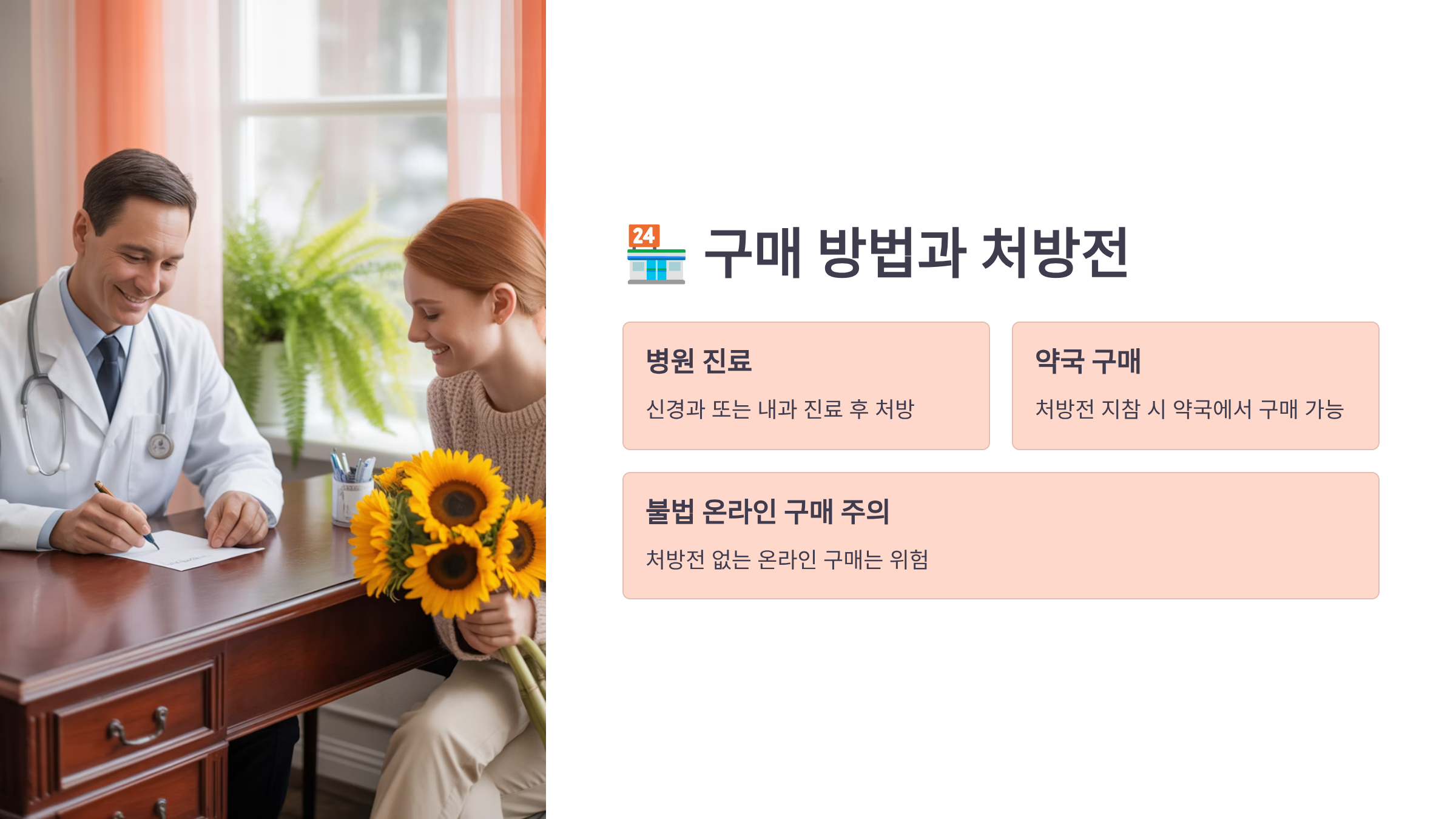 구매 방법과 처방전