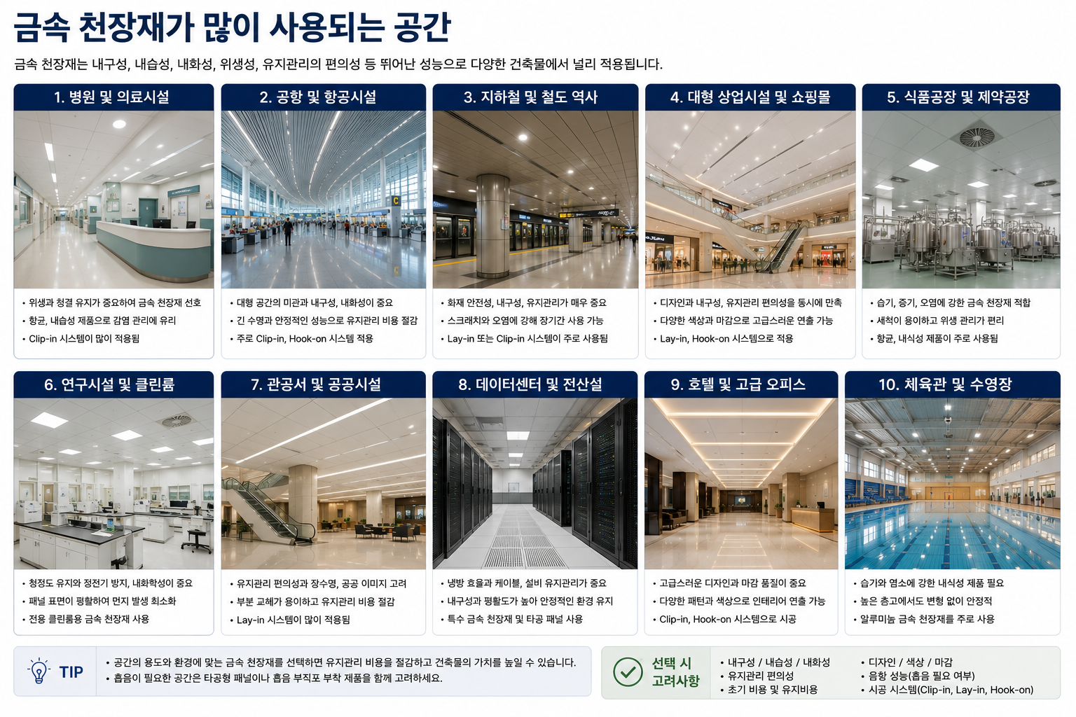 금속 천장재가 많이 사용되는 공간