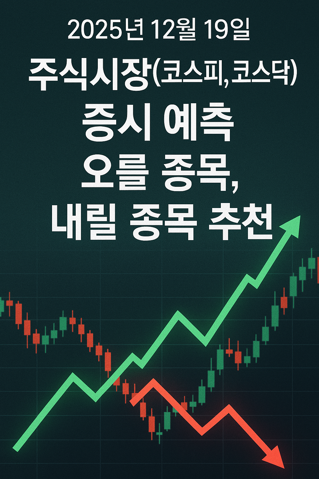 오늘, 2025년 12월 19일, 주식시장(코스피, 코스닥), 증시 예측, 오를 종목, 내릴 종목 추천