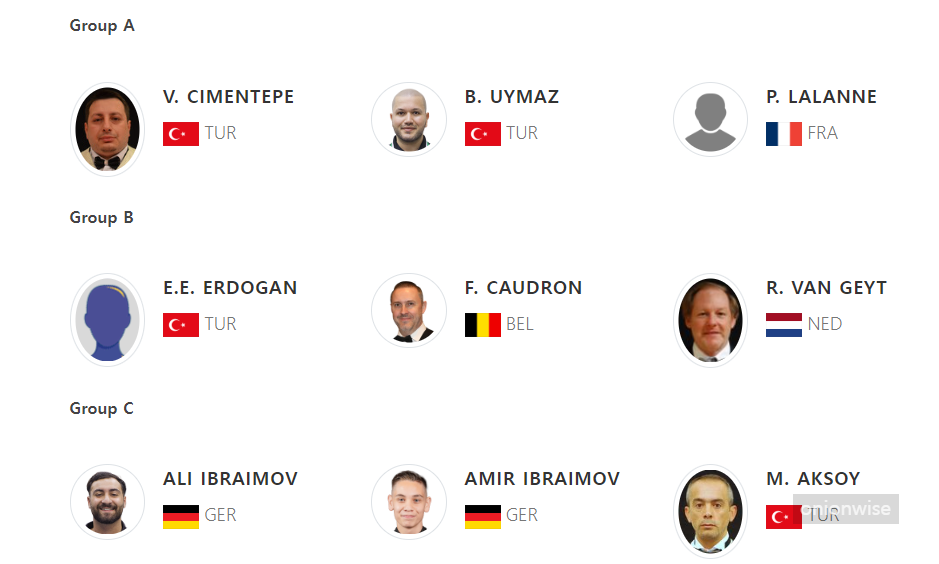 앙카라 3쿠션 월드컵 대회 출전선수 명단 - PPQ라운드