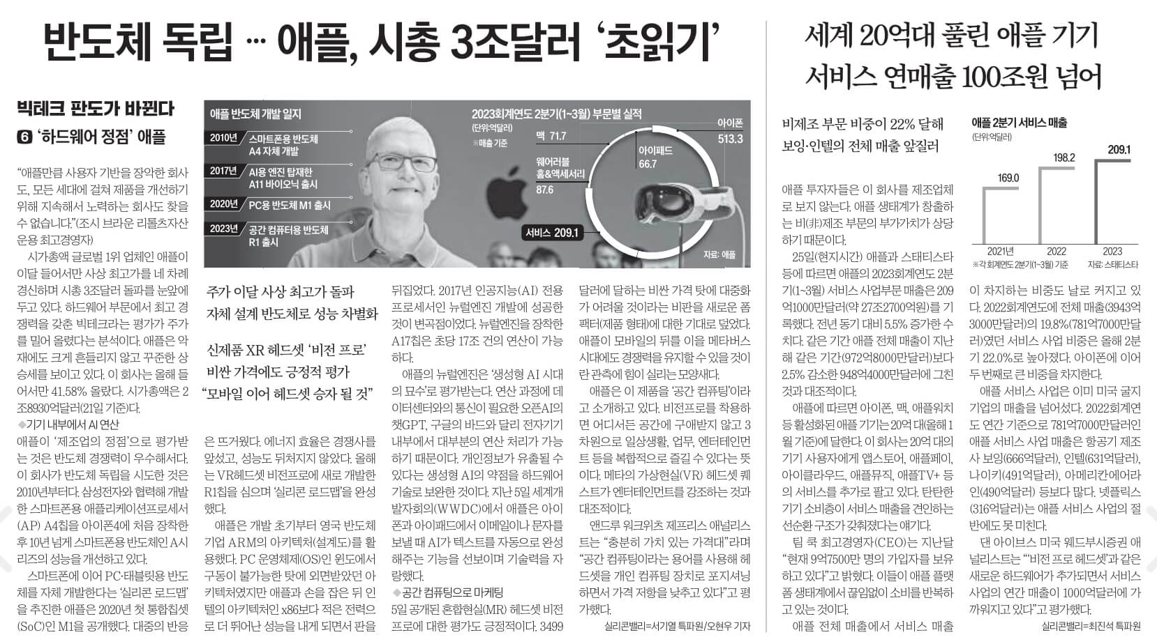 신문스크랩 6월 27일 화 5