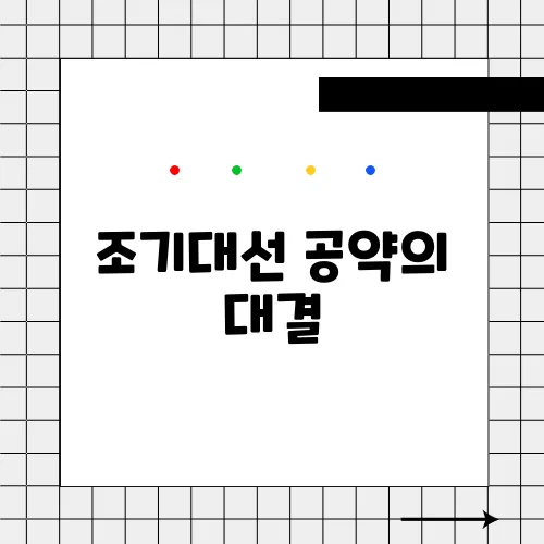 조기대선 공약의 대결, IRA 관세와 CBAM 해법을 비교 분석해봅시다.