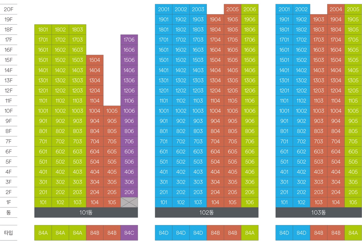 인천 칸타빌 더스위트 - 동・호수 층 별 배치도-1