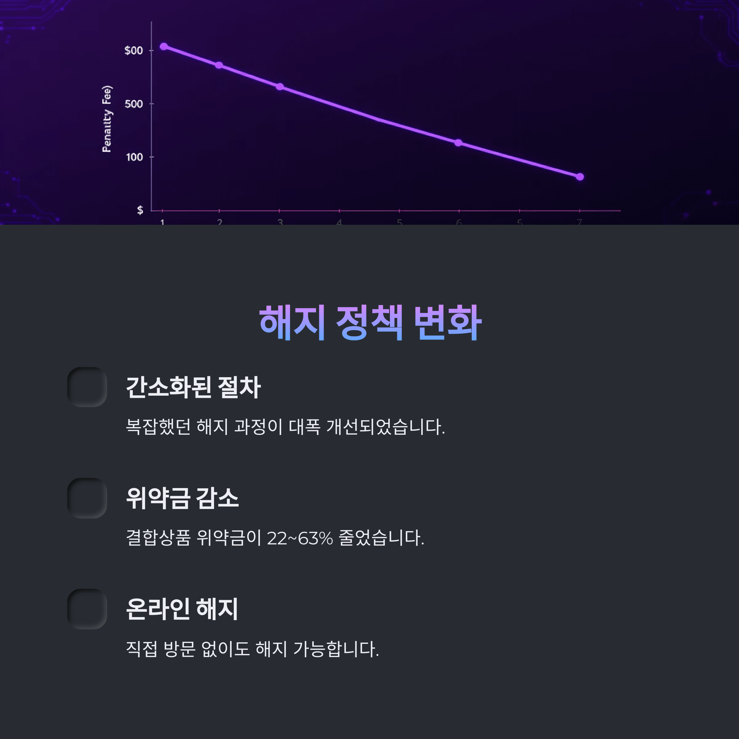 2025년 집전화 해지 완전정복 가이드