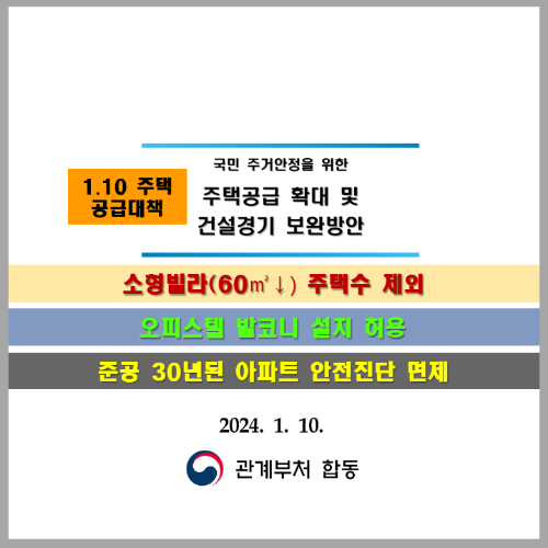 1.10 주택공급 대책