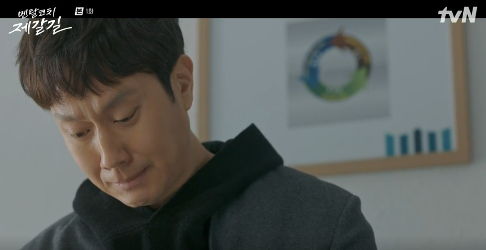 촬영장소, 몇부작일까 궁금한 드라마 멘탈코치 제갈길 1회 다시보기, 줄거리, 인물관계도, 등장인물