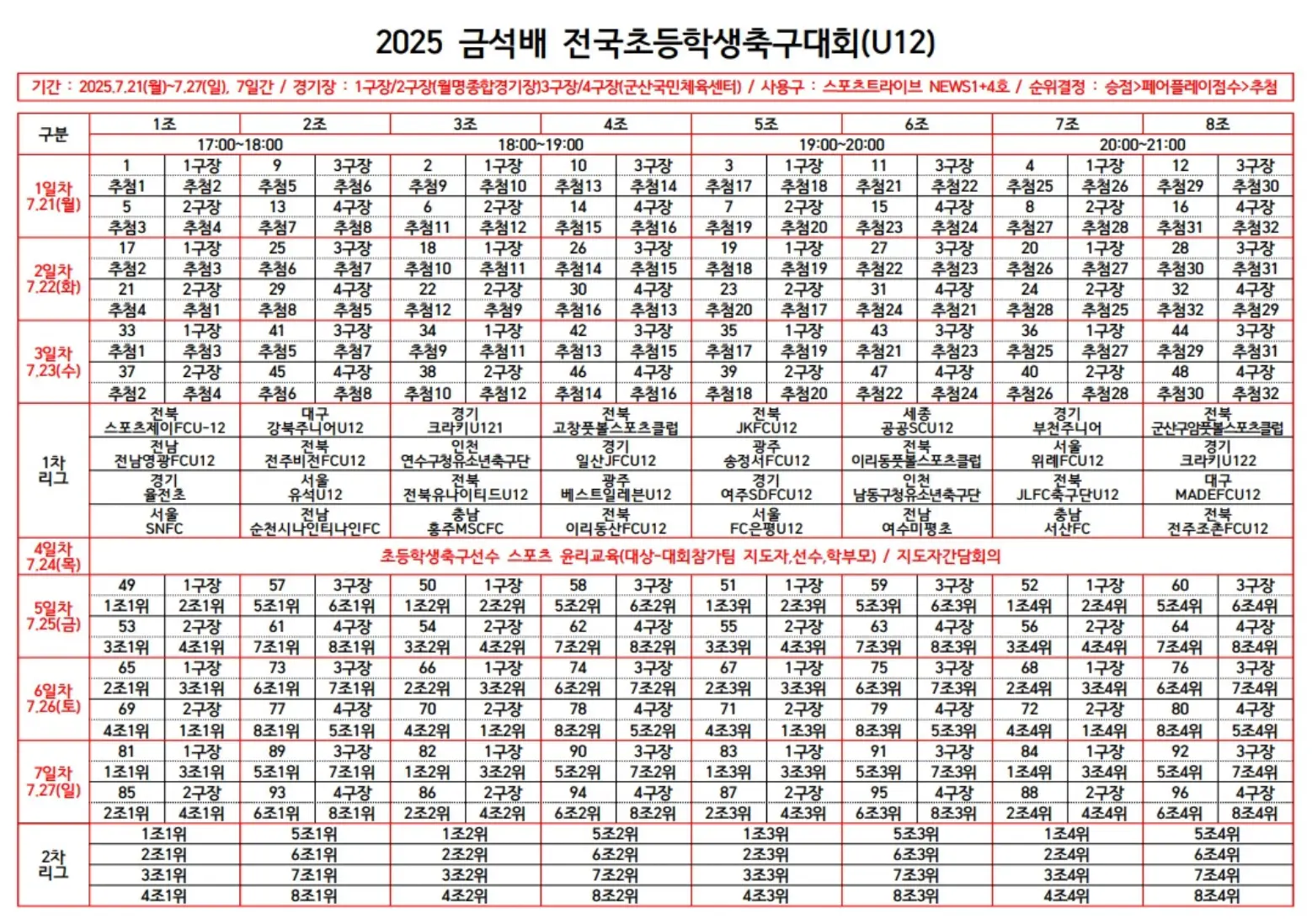 2025 금석배 전국 초등학생 축구대회 U12 경기 일정 및 대진표