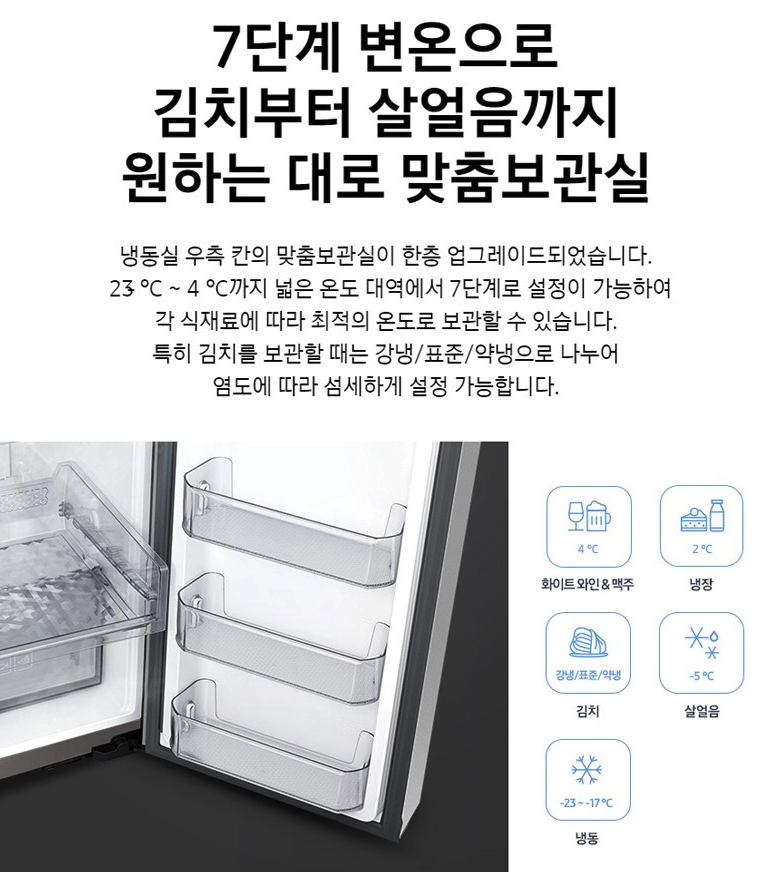 4도어냉장고가격비교
