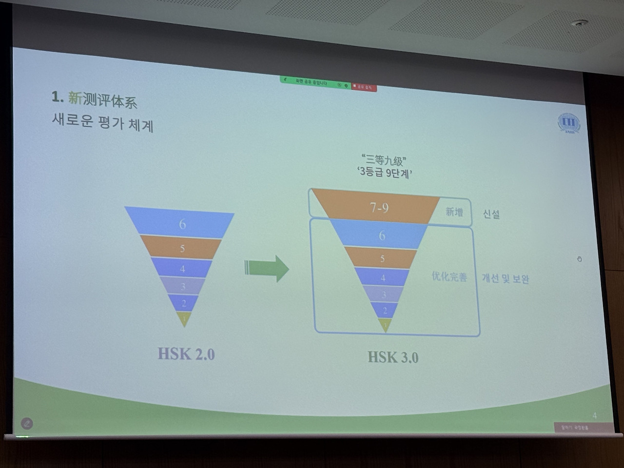 HSK 3.0 설명회