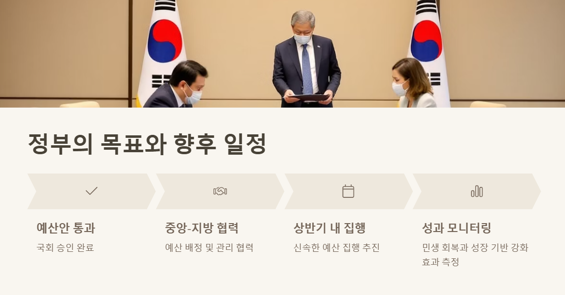 2025년 정부 추경 예산 총정리, 놓치면 손해