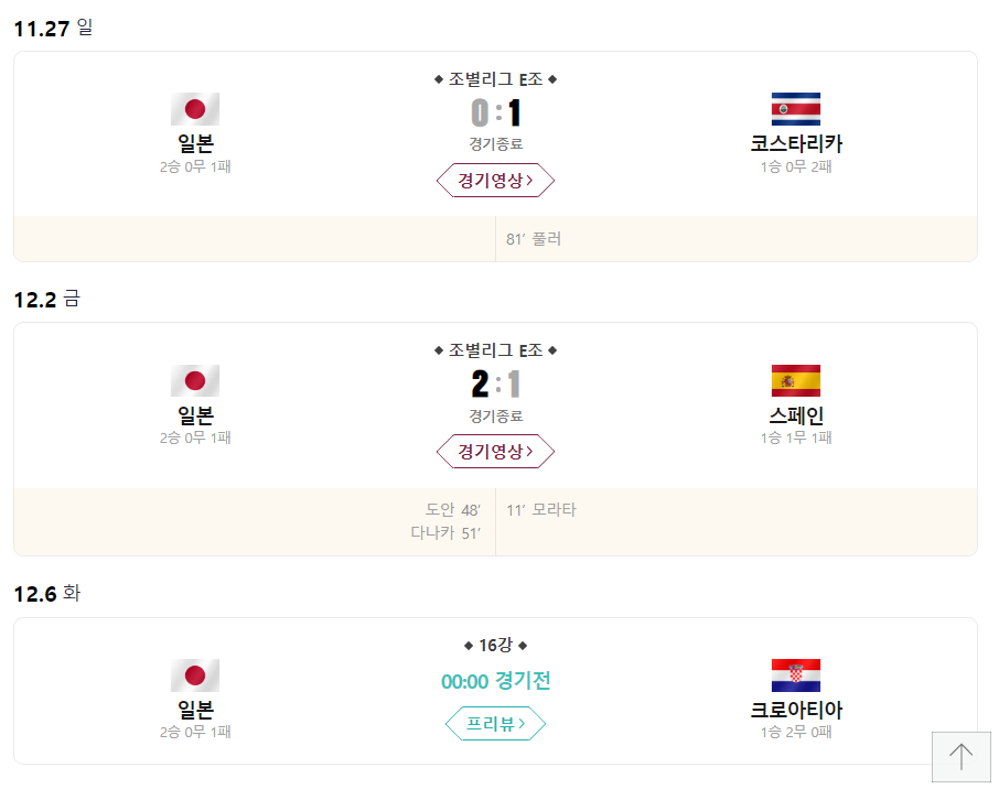 일본 월드컵 일정