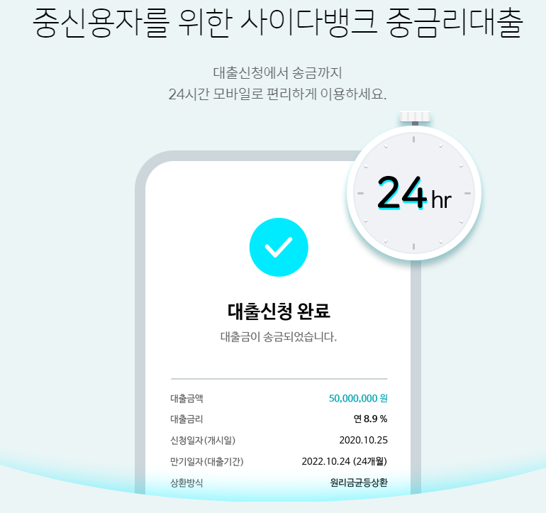 사이다뱅크 비상금대출