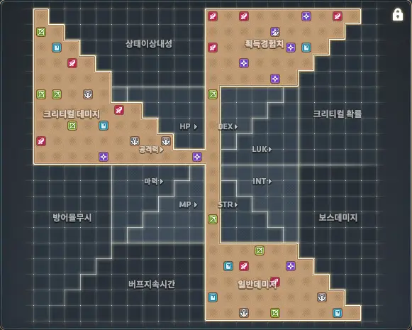 사냥용 유니온