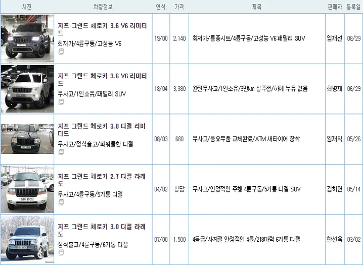 지프 그랜드 체로키 중고 가격