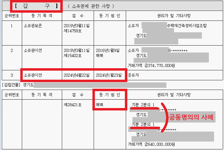갑구 해석 예시