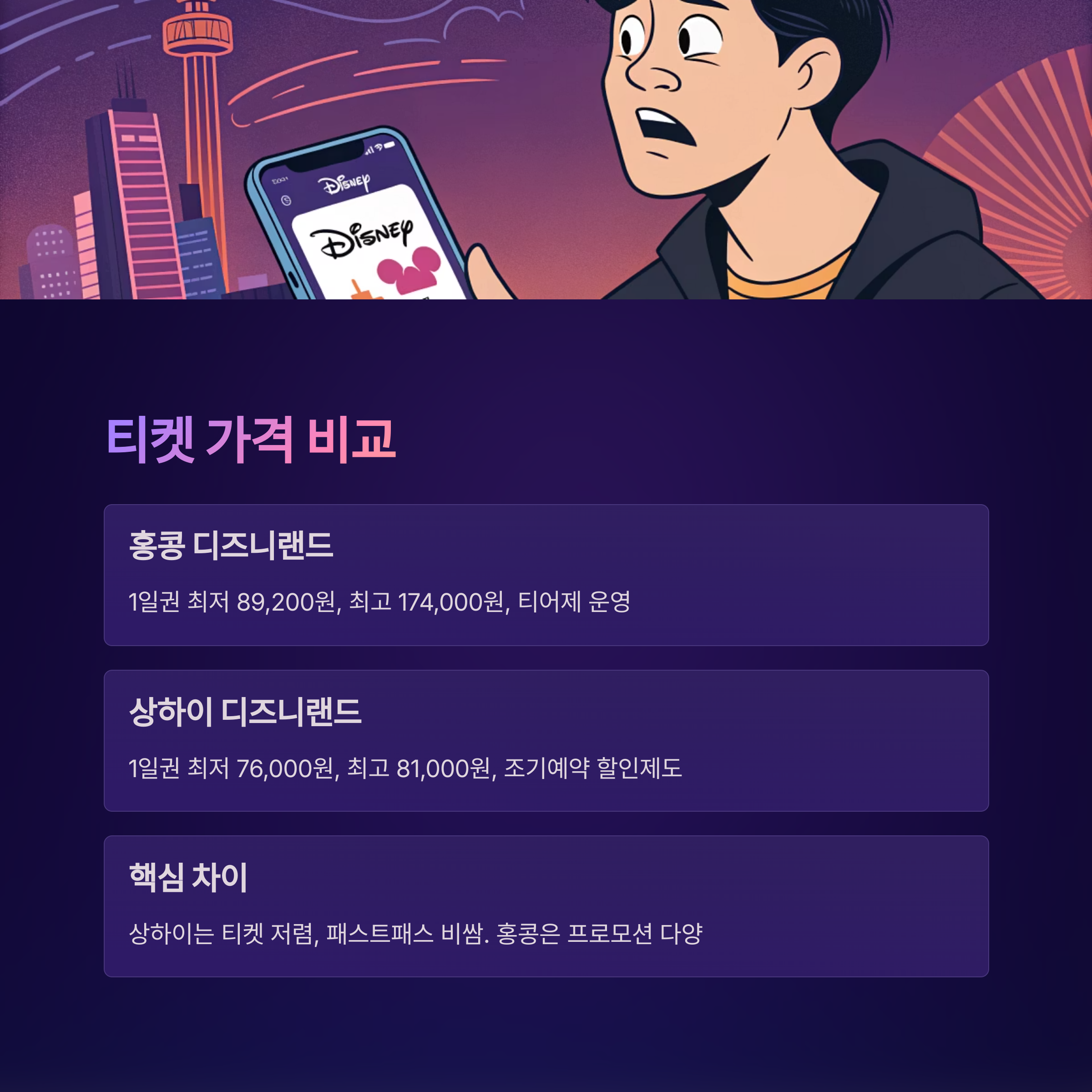 티켓 가격 비교