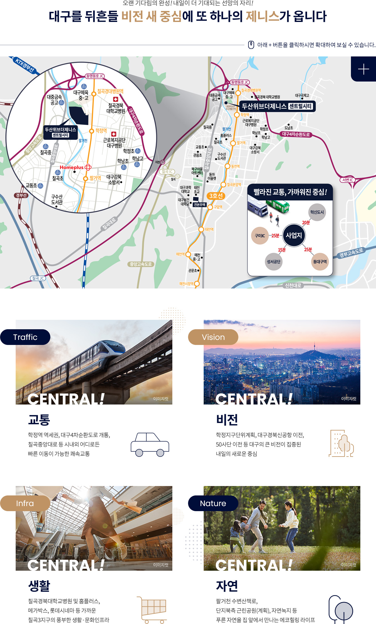 두산위브더제니스 센트럴시티 - 입지환경