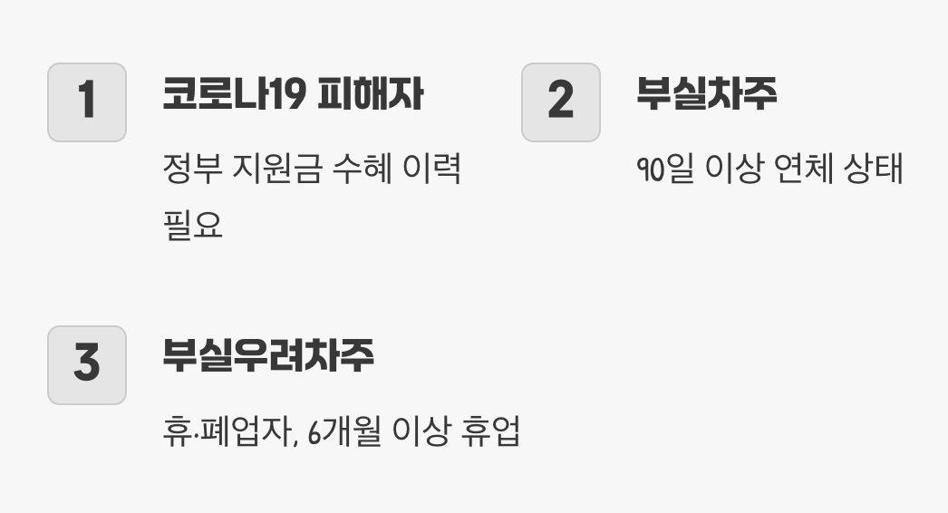 누가 신청할 수 있을까?