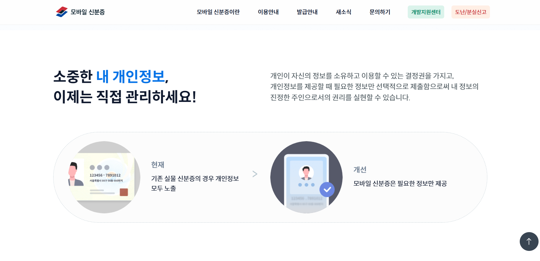 모바일 신분증 설명 페이지 상세