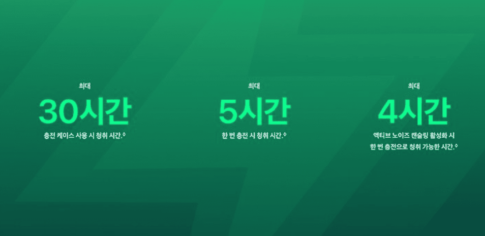 에어팟4 배터리 유지시간 안내