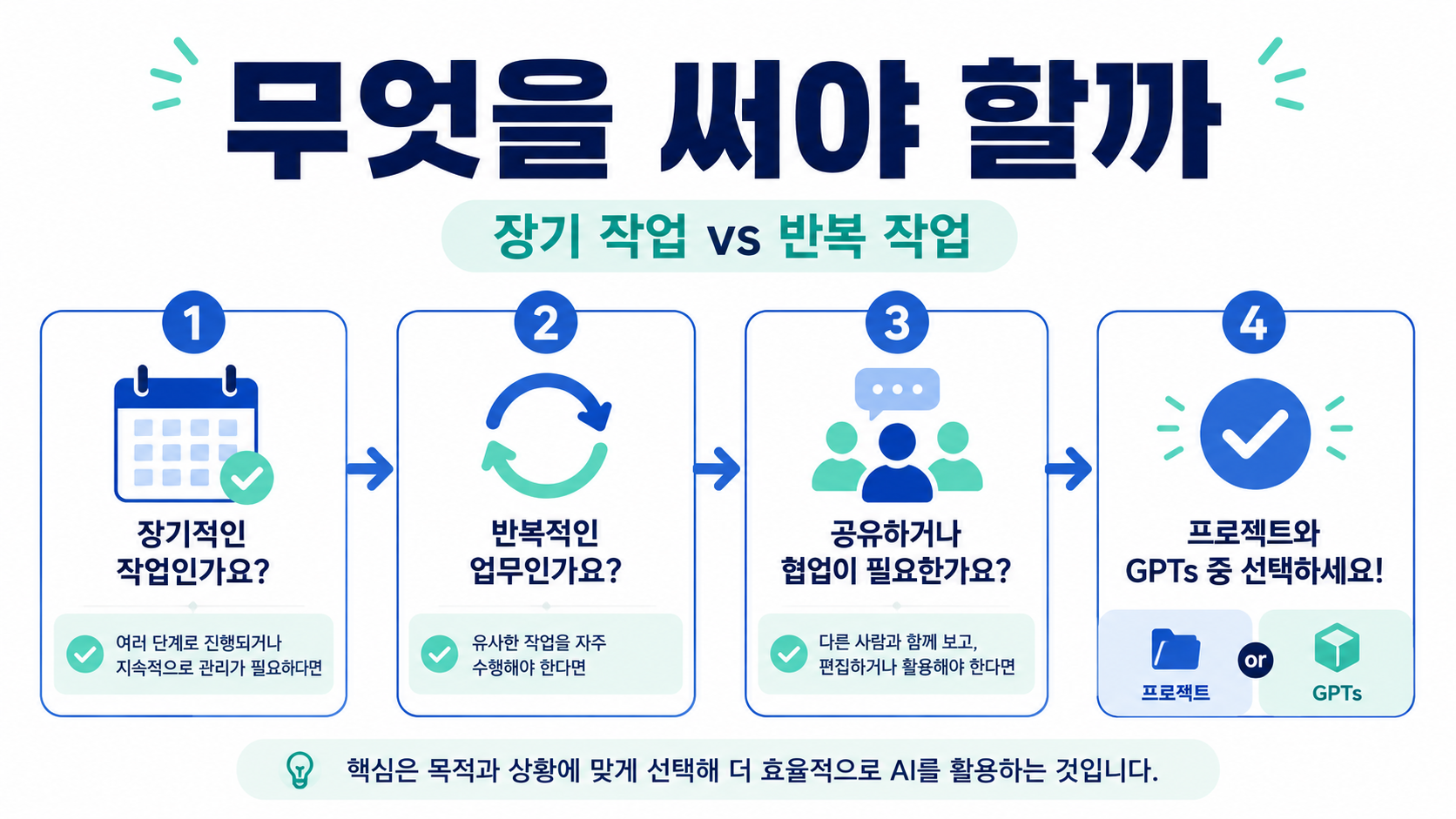 내 작업에는 무엇을 써야 할까요