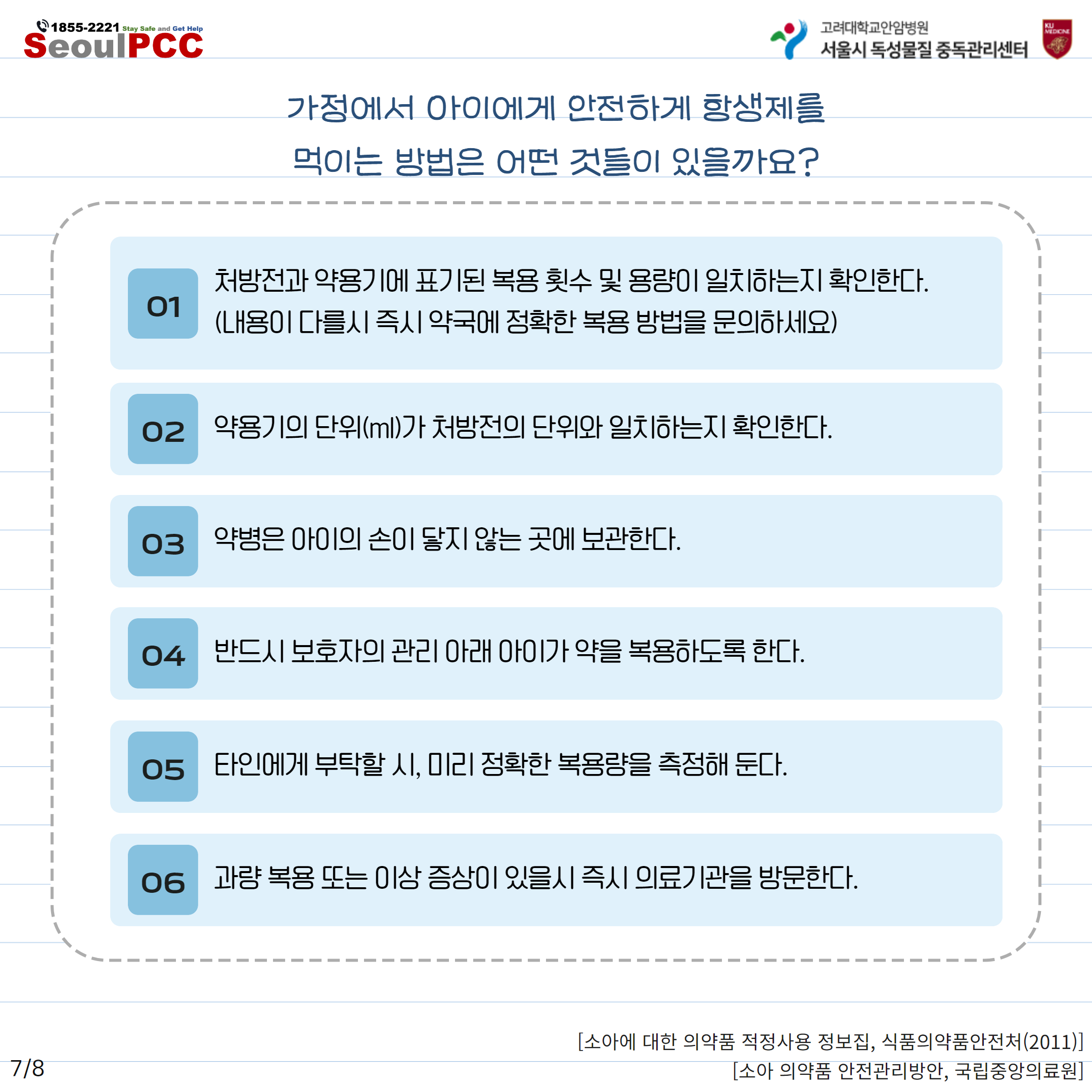 항생제 복용시간２