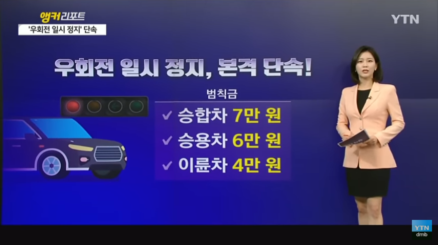 우회전 일시정지_교차로우회전 신호등.22일부터 본격단속.범칙금6만원