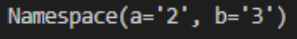 output