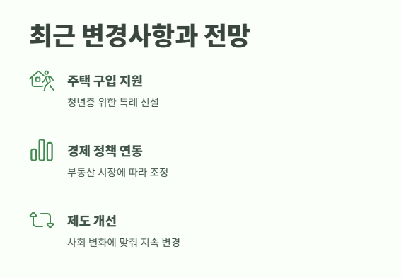 증여세 면제 한도액 최신 정보 16