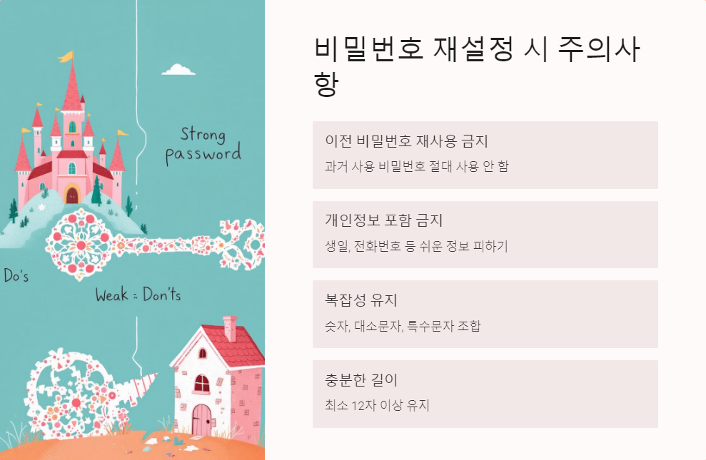 금융보안