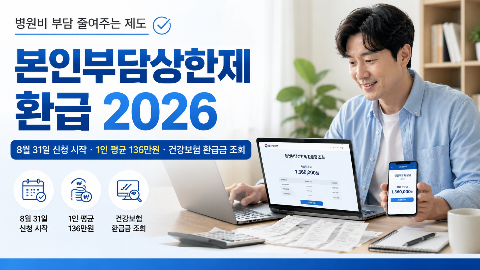 본인부담상한제 환급 2026｜8월 31일 신청 시작&middot;1인 평균 136만원&middot;건강보험 환급금 조회