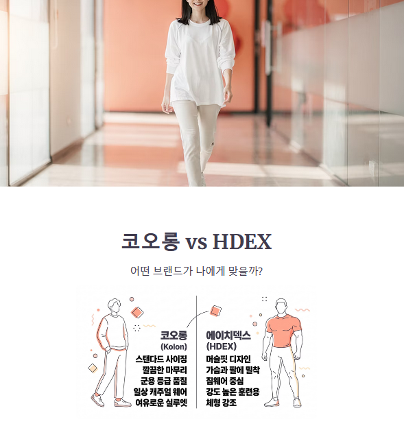 코오롱 vs HDEX 브랜드별 차이점